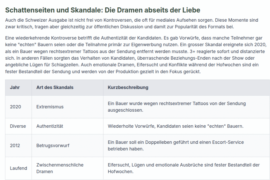 tabelle-skandale-bauer-ledig-sucht Statistik Tabelle von Skandalen bei "Bauer, ledig, sucht..."